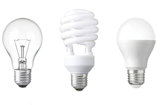 3 types of light bulbs: Incandescent, CFL, and LED.